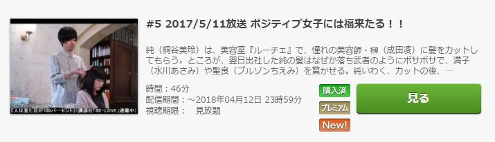 人は見た目が100パーセント